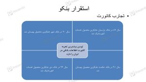 befor_Tosan